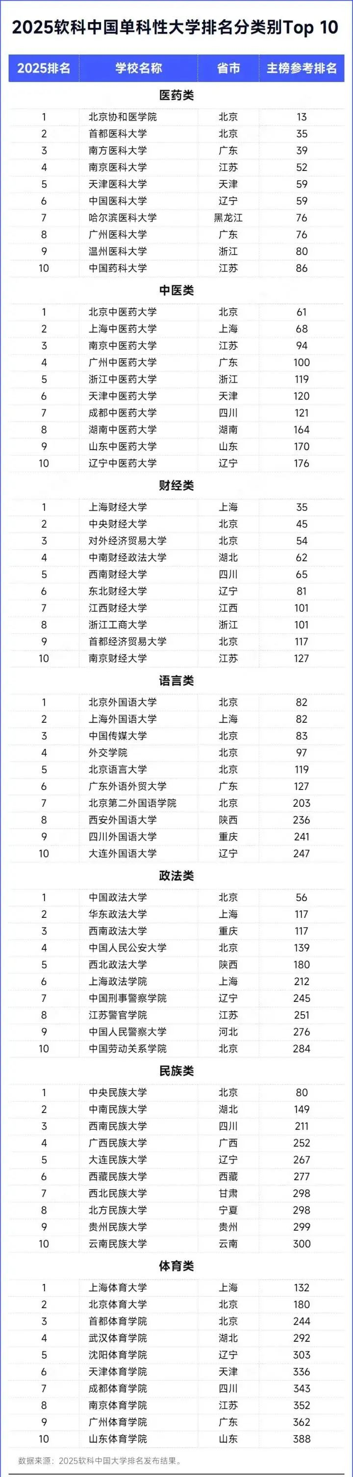 配图11