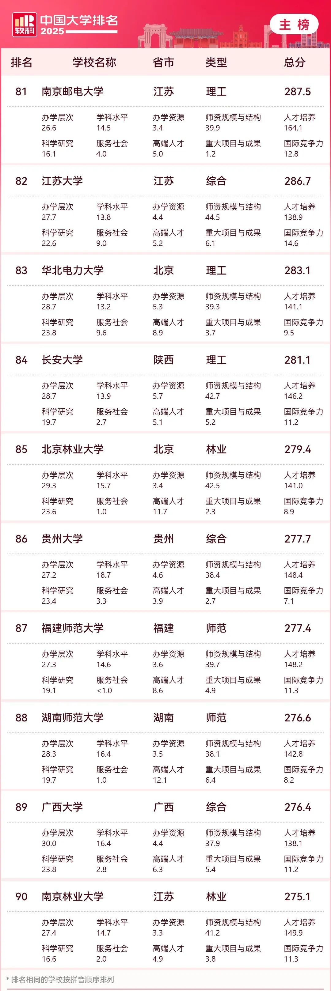 配图9