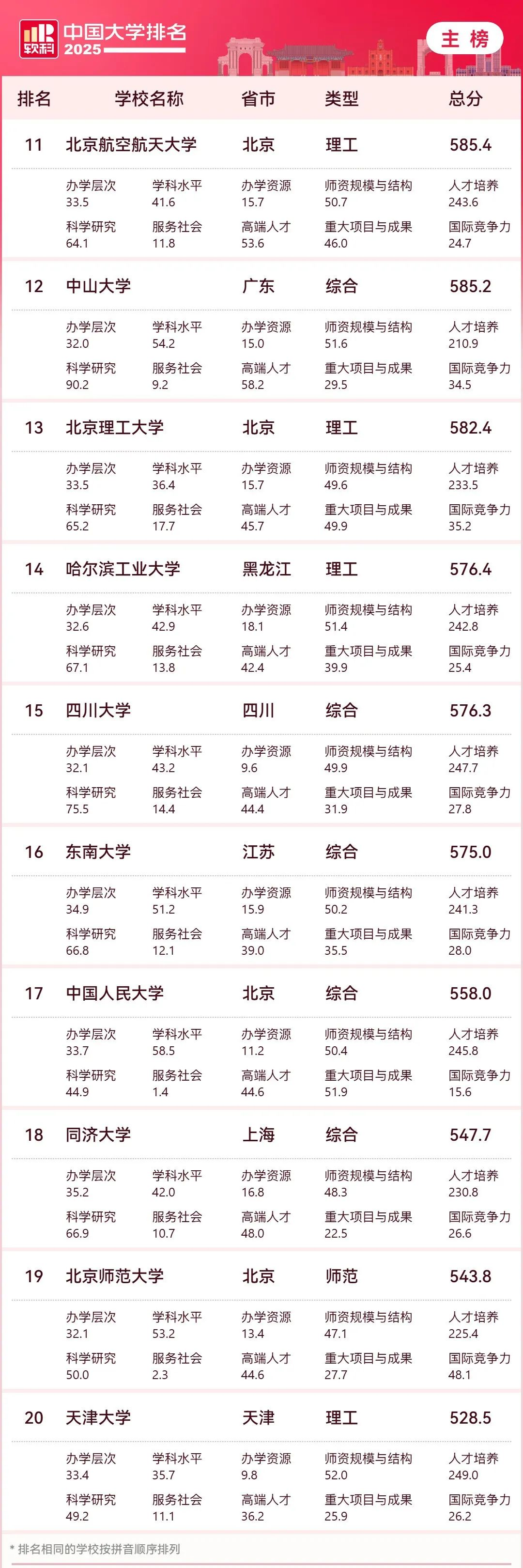 配图2