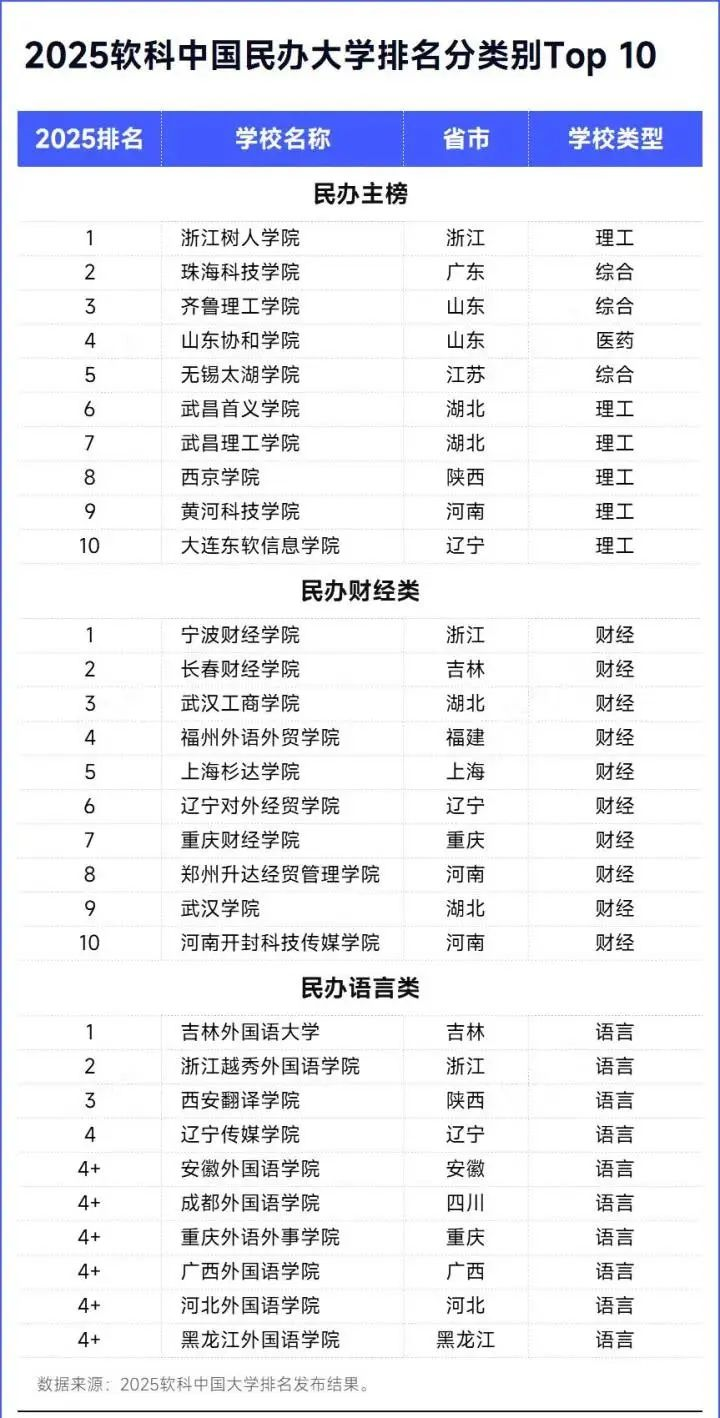 配图12